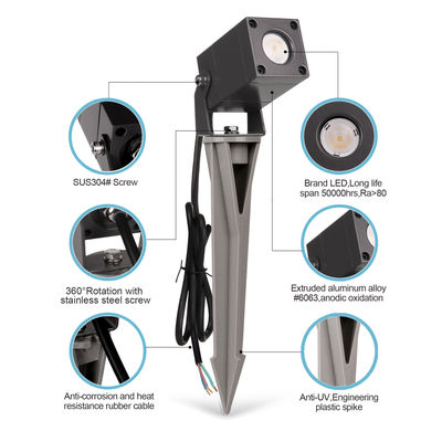 स्क्वायर ट्री एलईडी गार्डन स्पॉट लाइट वाटरप्रूफ आईपी 65 एल्यूमीनियम आउटडोर लॉन लैंप सीई प्रमाणन के साथ