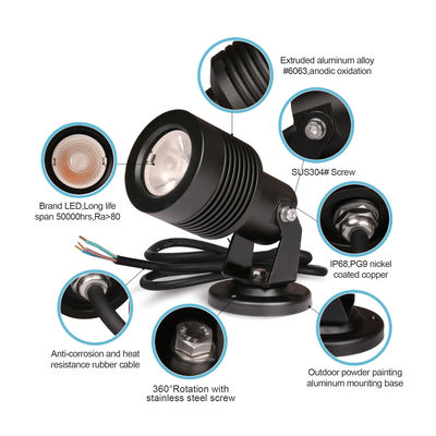 IP66 सीओबी आउटडोर जलरोधक कम वोल्टेज लाइट्स इंजेक्ट गार्डन स्पॉट लॉन लाइट्स