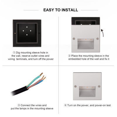 उच्च वोल्टेज एलईडी घुमावदार कदम रोशनी IP65 पनरोक बाहरी दीवार रोशनी