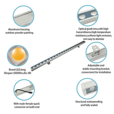 वॉल वाशर एलईडी स्टेज इफेक्ट लाइटिंग इंजीनियरिंग बिल्डिंग पुल लाइट