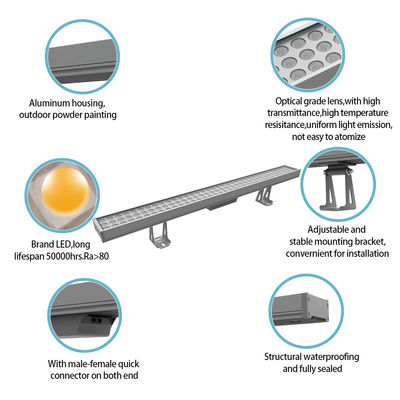 आउटडोर अग्रभाग एलईडी दीवार वाशर प्रकाश 2700K - 6000K भवन सजावट एलईडी रोशनी