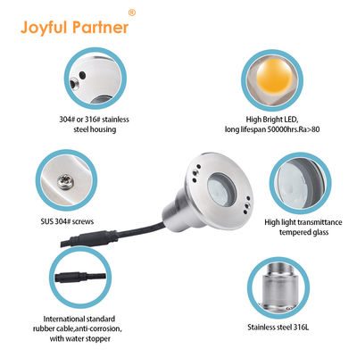 एलईडी मिनी 1W 12V डीसी 8° संकीर्ण बीम कोण IP68 जलरोधक रिसेस्ड मार्कर इंडिकेटर आउटडोर लैंडस्केप प्रकाश व्यवस्था