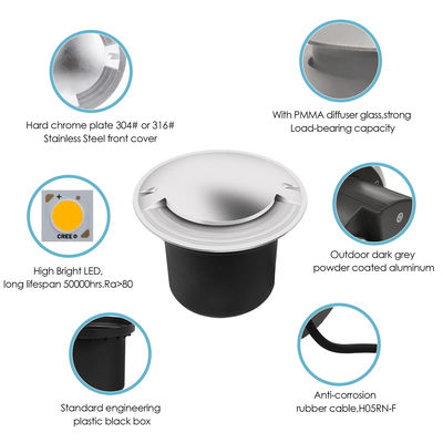 भूमिगत में दफन अपलाइट कार ड्राइव ओवर टाइप 8W 15W 20W भूमिगत के लिए साइड इमिटिंग