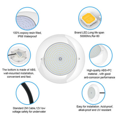 OEM/ODM निर्माता वाटरप्रूफ 15W आरजीबी वाईफाई कंट्रोल 4 वायर्स कनेक्शन SMD 2835 AC 12V 35W