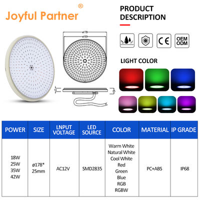 एपॉक्सी राल से भरा एलईडी पूल लाइट पैनल वार्म व्हाइट PAR56 रिप्लेसमेंट बल्ब Ø178*25mm