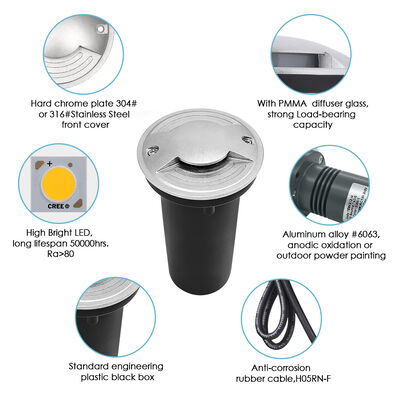 DC24V Stainless Steel Inground Lamp One Two Four Side Way View RGB 3in1 LED 16+ Years Factory IP67