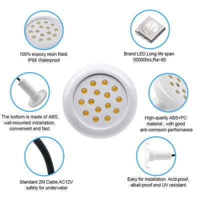 AC12V प्लास्टिक स्विमिंग पूल लाइट 6W रेज़िन भरा हुआ 100% IP68 पानी के नीचे उपयोग के लिए