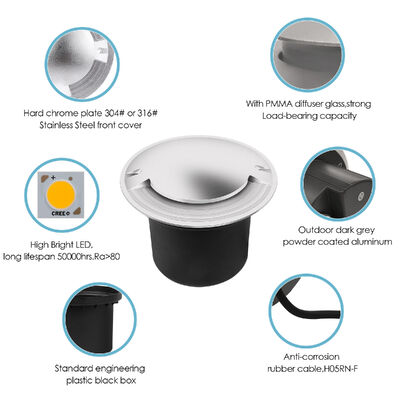 ड्राइव ओवर लाइट 1/2/4-साइड साइड-एमिटिंग 8W CREE COB एलईडी आउटडोर फुटपाथ उपयोग के लिए टिकाऊ एल्यूमीनियम आवास