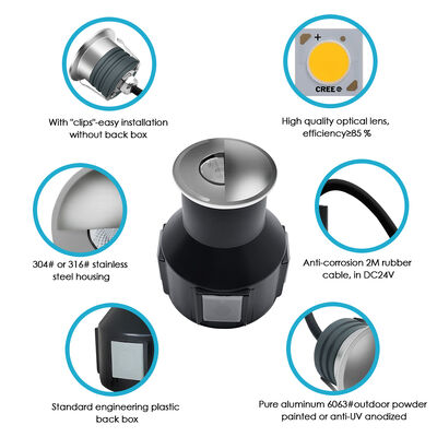 एलईडी भूमिगत रोशनी 3W AC 85-265V 1/2/3/4 साइड DIA55MM*H55MM 0.5M पावर केबल के साथ ऑप्टिकल लेंस