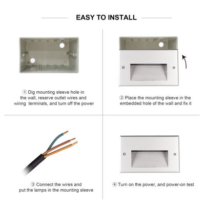 LED Recessed Wall Light SMD LED 120° Downward Light Distribution AC100-240V Aluminum Material For Outdoor Use