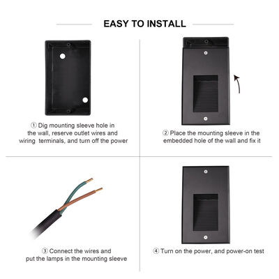 एलईडी रिसेस्ड आउटडोर वॉल लाइट 2W IP65 माउंट स्लीव Ra85 ऑप्टिकल लेंस AC100-240V के साथ